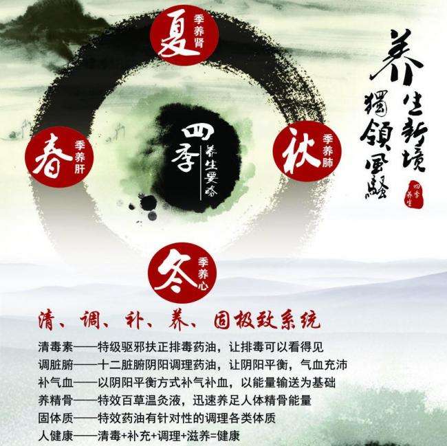 瑞克斯学院 Sociological degree